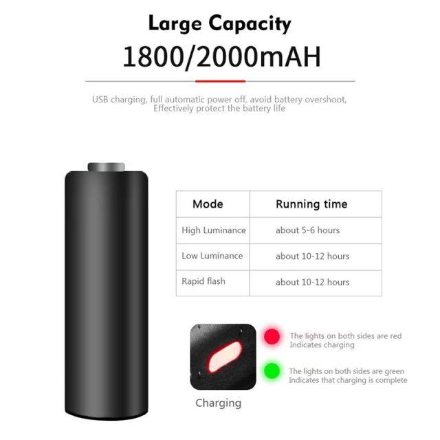 Rockbros Bike Light 400 Lumens USB Rechargeable