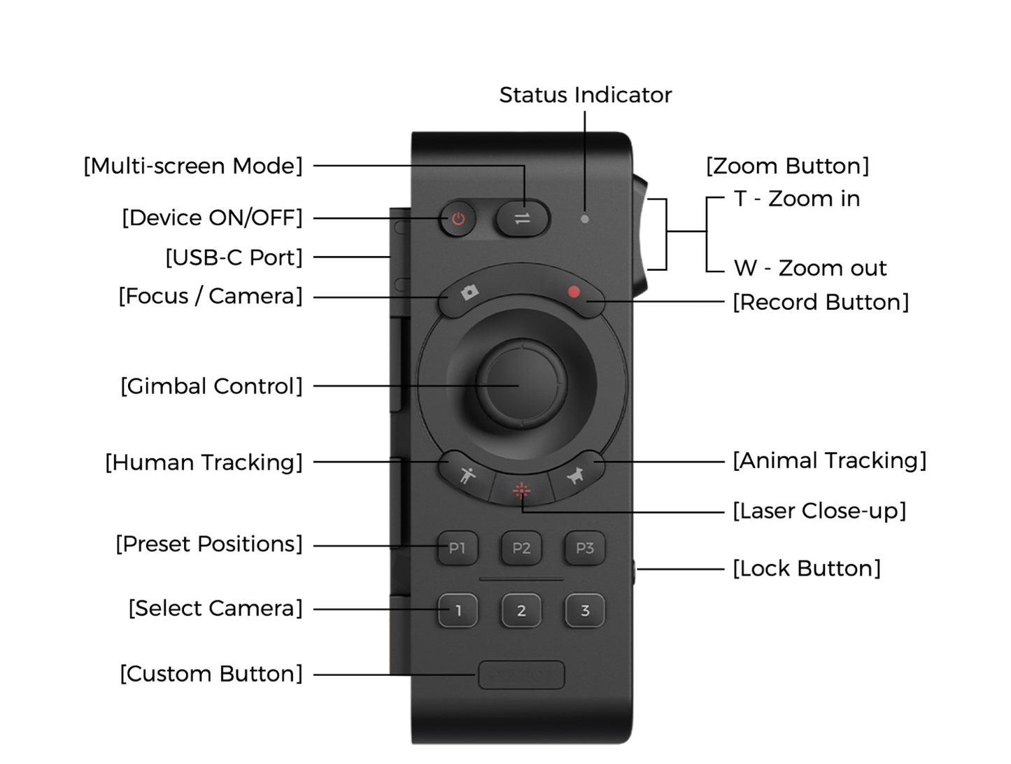 OBSBOT Tail Air Smart Remote controller