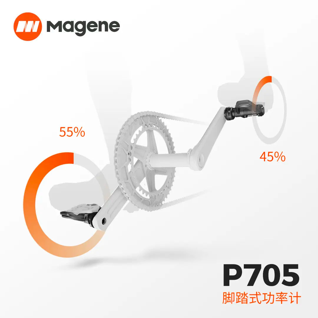 Magene P705 Carbon DUO Power Meter Pedals MTB Road Bike