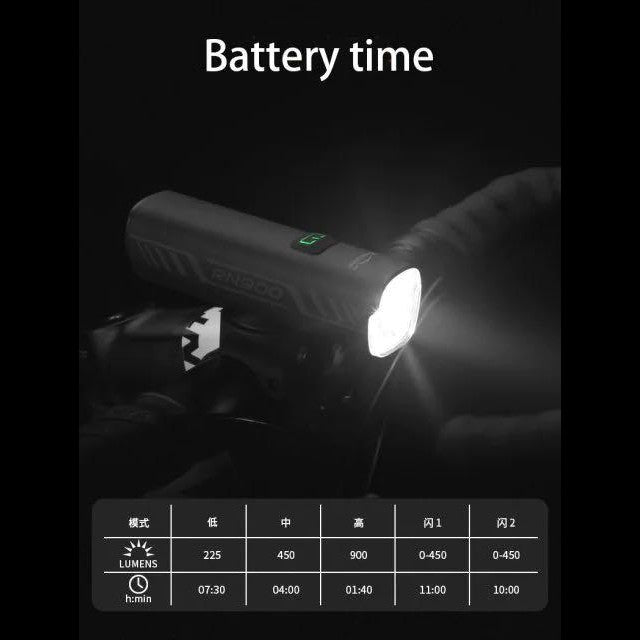 Magicshine RN900 Lumen Waterproof Cycling Light Road Lighting Cycling Headlight 