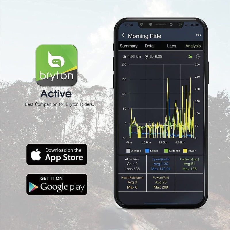 Bryton Rider 420 Wireless Cycling Computer GPS Bike Computer International Ver.
