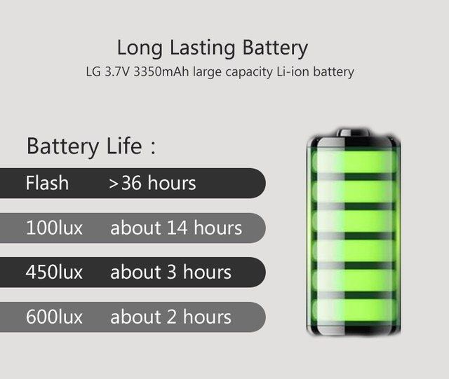 Enfitnix Navi600 單車前燈 觸控式 600流明 單車燈 防水 USB充電