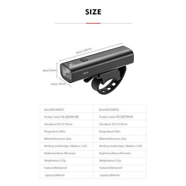 Rockbros Bike Light 400 Lumens USB Rechargeable 
